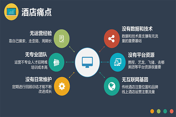 开发一款app一般多少钱？