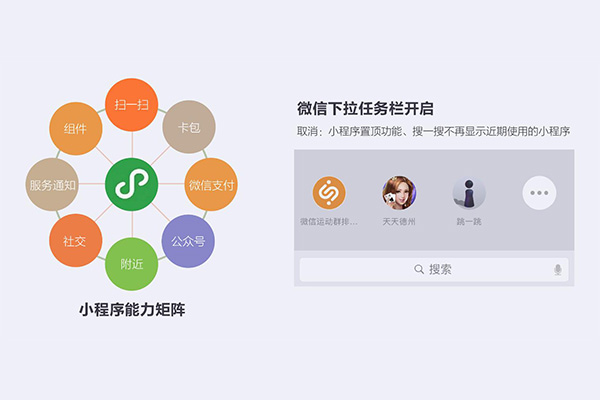 微信小程序入口都有哪些？