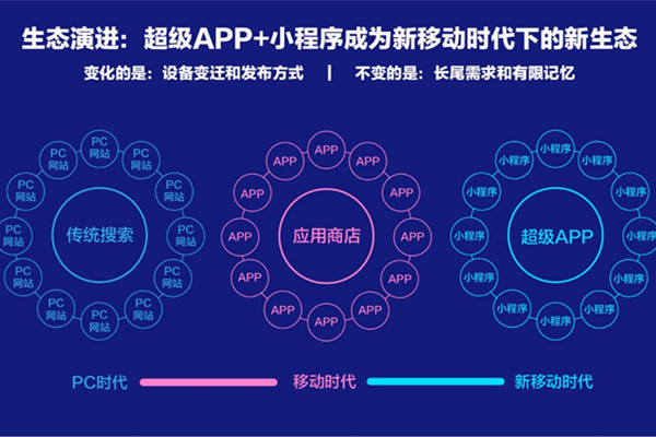百度APP可以打开微信小程序了