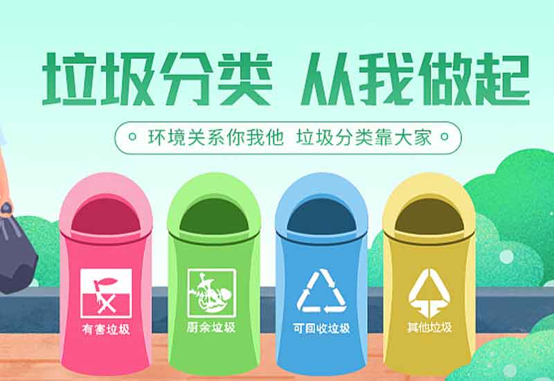 废品回收小程序